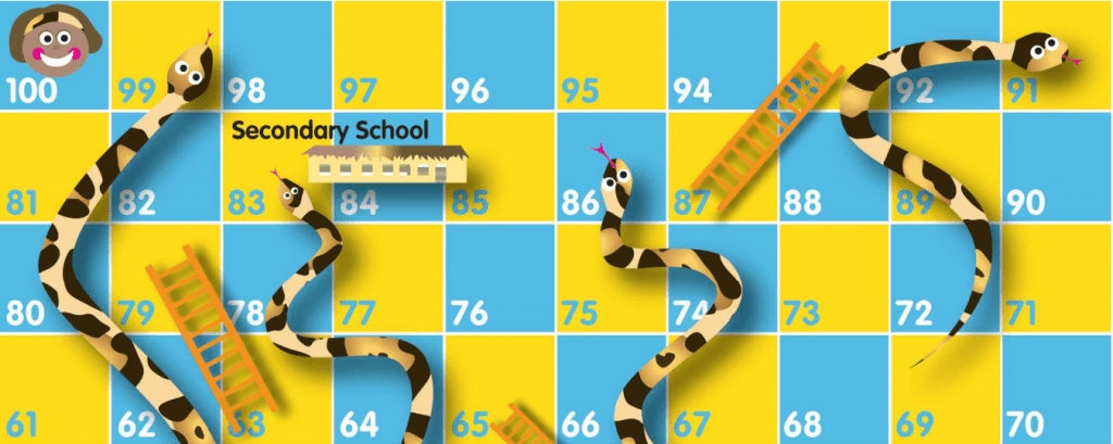 "Serpents et échelles" : Les hauts et les bas de l’éducation des filles "Serpents et échelles" : Les hauts et les bas de l’éducation des filles