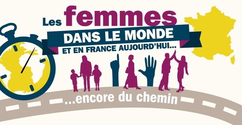 Les femmes portent l’avenir d’un monde meilleur