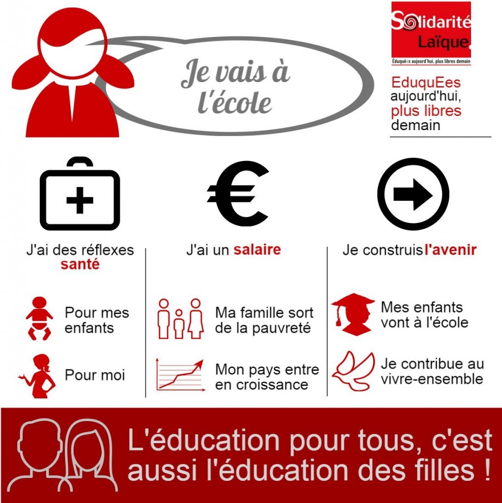 journee-femmes-educ-filles_block_1