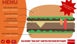 Privatiser l’éducation : quel est le problème ?