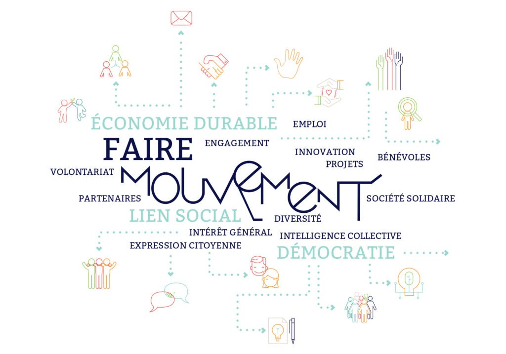 « Pour une politique de vie associative ambitieuse et le développement d'une société de l'engagement » « Pour une politique de vie associative ambitieuse et le développement d'une société de l'engagement »