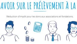 Tout savoir sur le prélèvement à la source