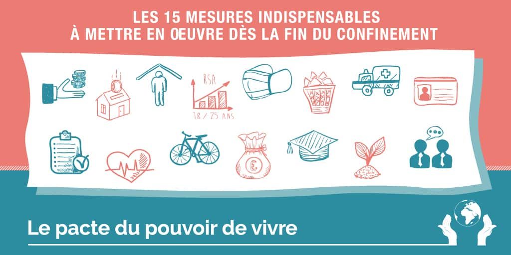 15 mesures indispensables pour le pouvoir de vivre dès la fin du confinement