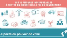 15 mesures indispensables pour le pouvoir de vivre dès la fin du confinement