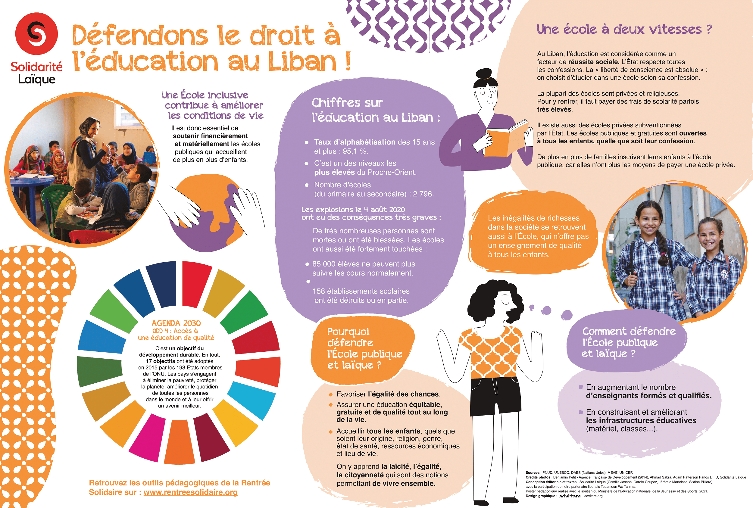 Planète Enfants & Développement est née !