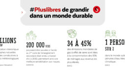 Plus libres de grandir dans un monde durable