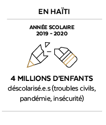Mook chiffre Haïti
