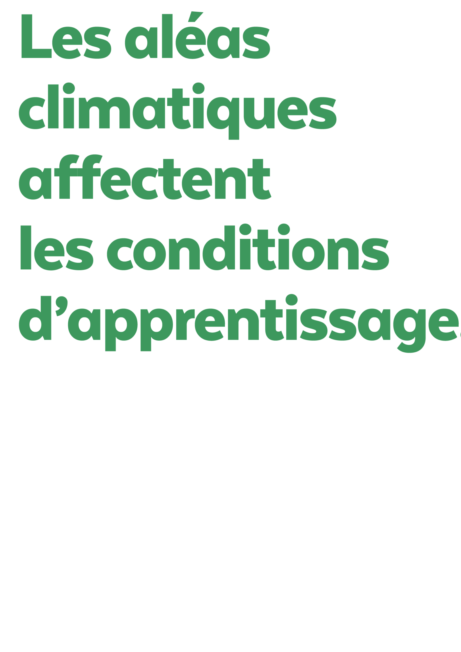 Madagascar : sécheresse, cyclones et inondations… quand le climat s’attaque à l’éducation