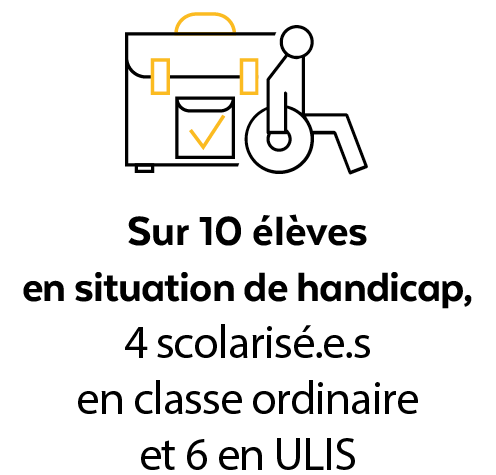 L'éducation, sans condition !