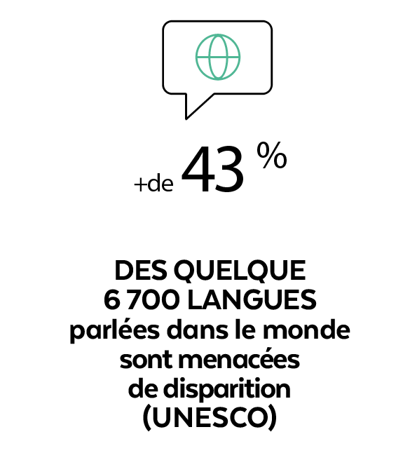 L'éducation, sans condition !