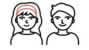 Afrique de l'Ouest – Compétences Pour Demain