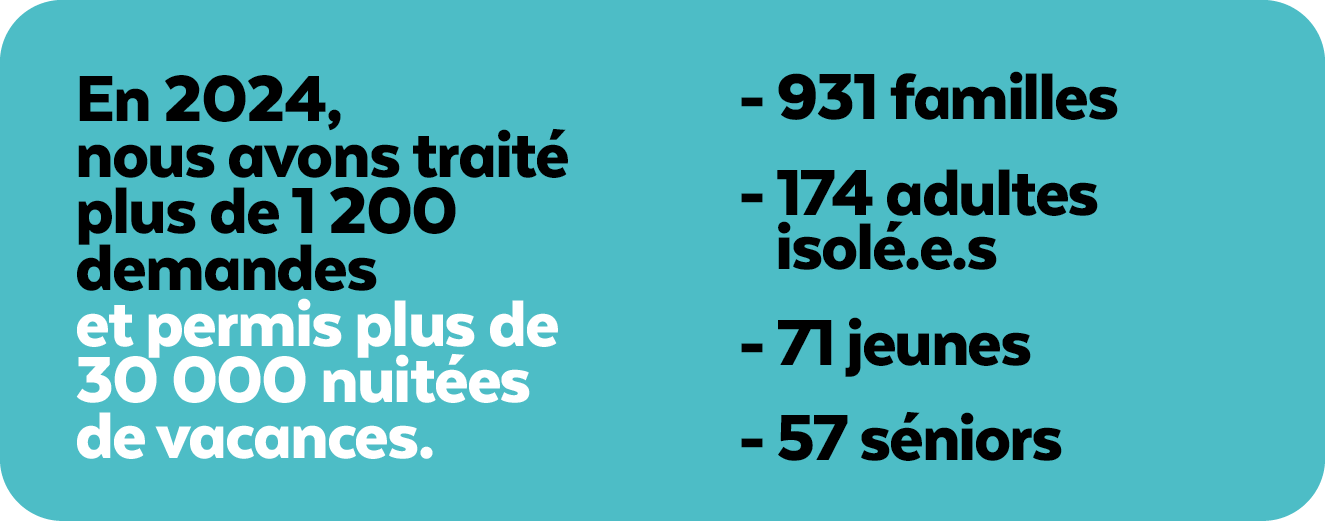 Vacances et insertion